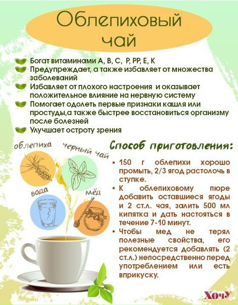 Витаминизируемся, друзья! 